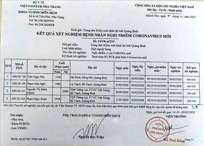 Kết quả xét nghiệm của 4 bệnh nhân người Quảng Bình đều âm tính với nCoV. Ảnh: Võ Dung -TTXVN