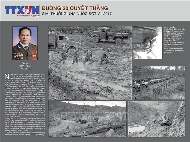 Bộ ảnh 
