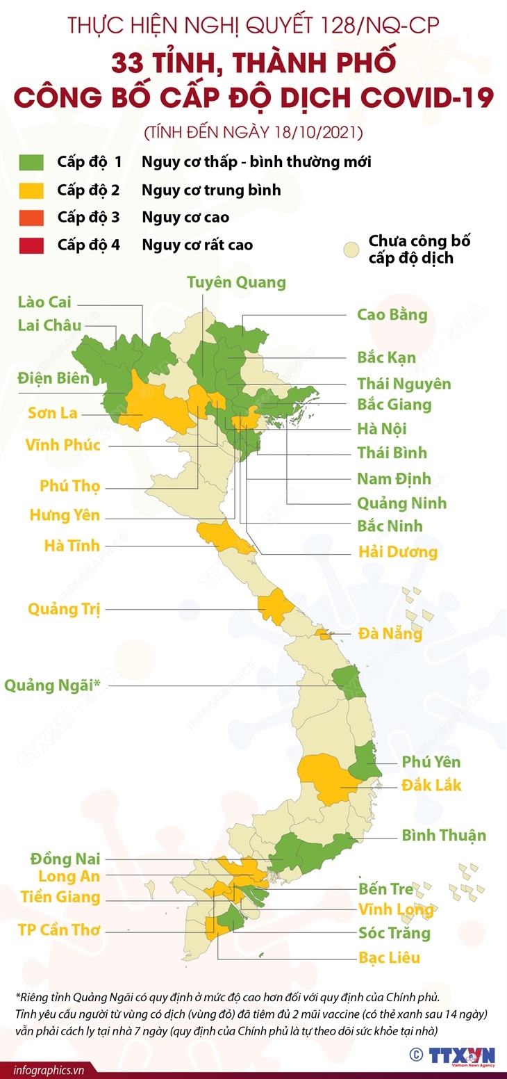 Thông tấn xã Việt Nam (TTXVN) cung cấp tin tức COVID Hà Tĩnh nhanh chóng và đầy đủ nhất. Hãy truy cập vào bản đồ vùng dịch Hà Tĩnh để biết thông tin mới nhất về tình hình dịch bệnh tại đây.