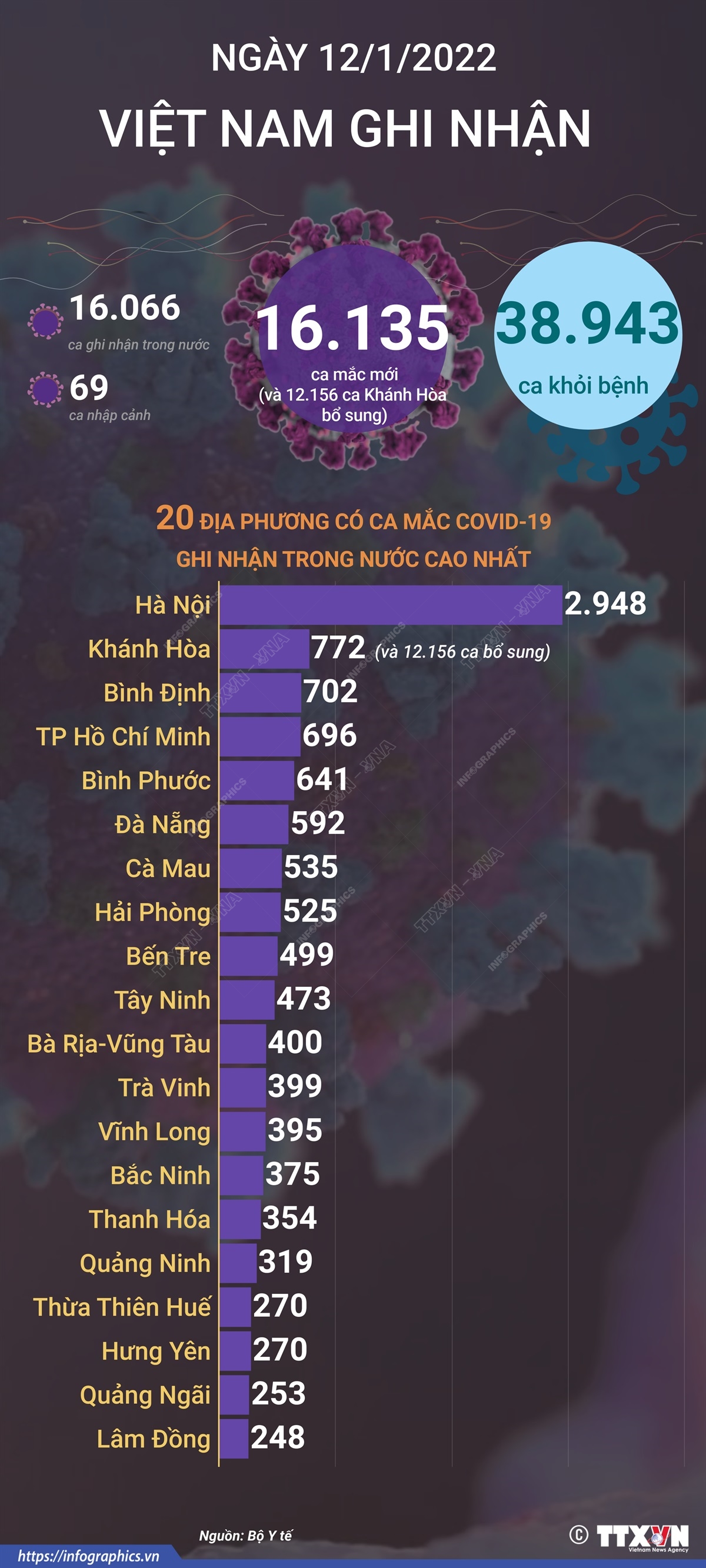 Nhấn vào ảnh để phóng to