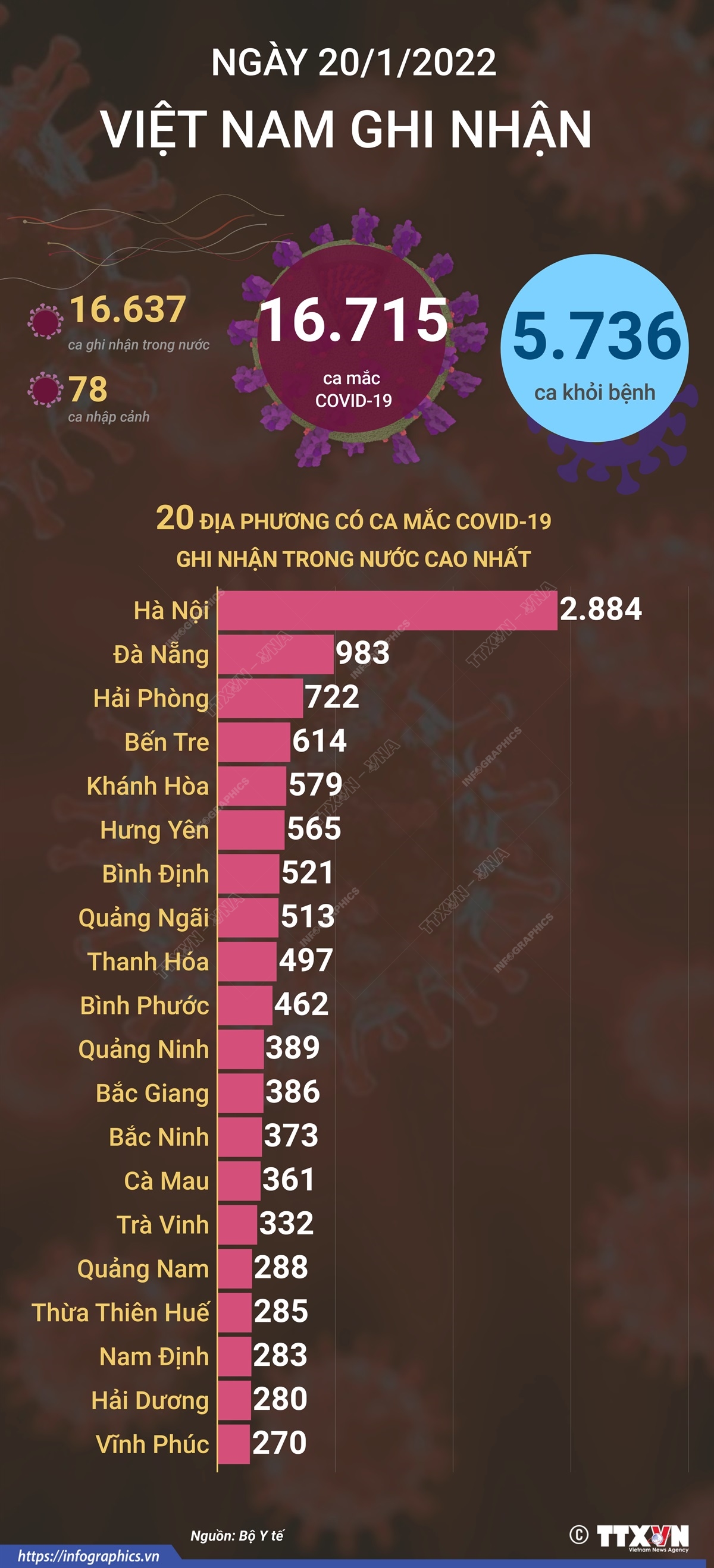Nhấn vào ảnh để phóng to