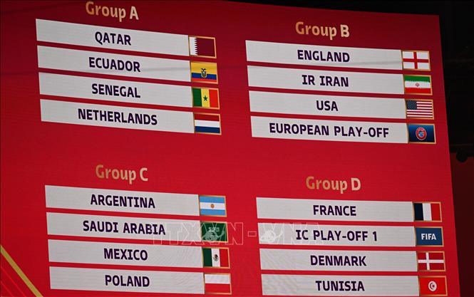 Trong ảnh: Kết quả lễ bốc thăm chia bảng Vòng chung kết World Cup 2022 tại thủ đô Doha, Qatar, ngày 1/4/2022. Ảnh: AFP/TTXVN