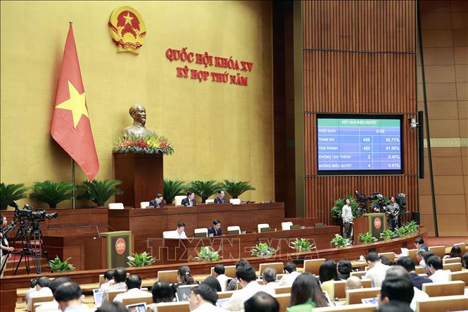 Quốc hội thông qua Nghị quyết về việc thành lập Đoàn giám sát chuyên đề của Quốc hội năm 2024. Ảnh: Doãn Tấn - TTXVN