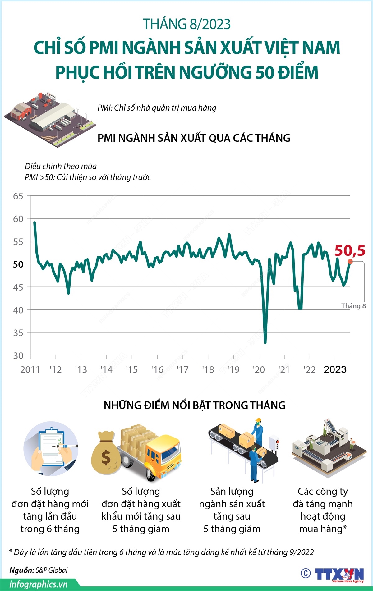 Song Ngư Tháng 8 2023: Tử Vi, Tình Duyên và Công Việc Hứa Hẹn Những Điều Bất Ngờ