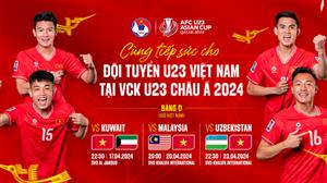 Xem trực tiếp bóng đá U23 Việt Nam vs U23 Kuwait ở đâu? VTV5 VTV6 có trực tiếp miễn phí?