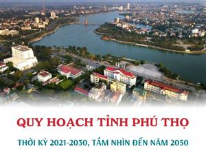 Quy hoạch tỉnh Phú Thọ thời kỳ 2021-2030, tầm nhìn đến năm 2050