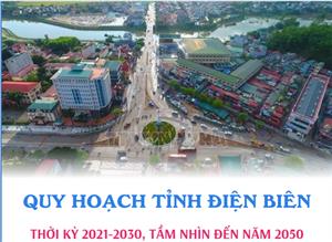 Quy hoạch tỉnh Điện Biên thời kỳ 2021-2030, tầm nhìn đến năm 2050