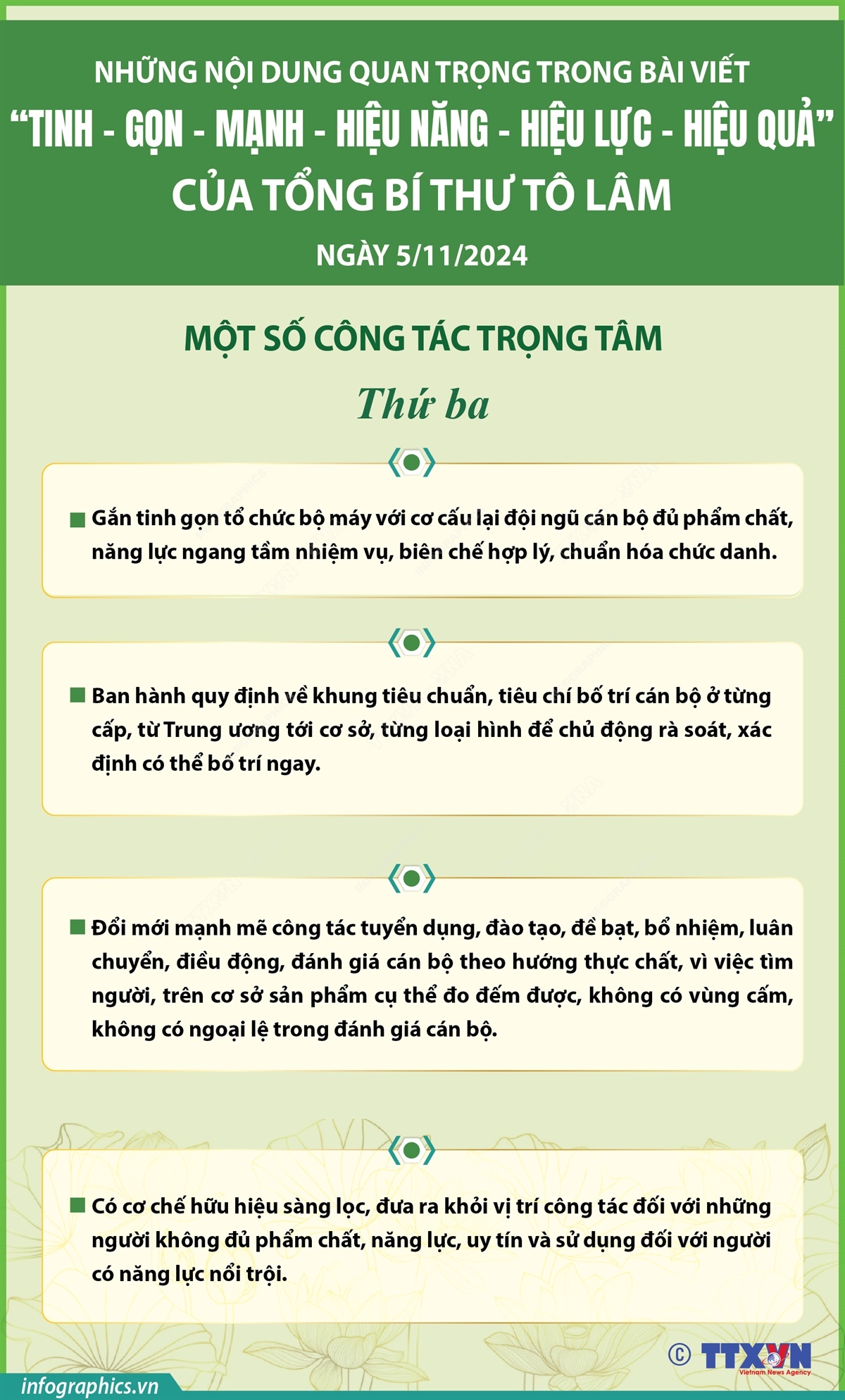 Thông tấn xã Việt Nam (TTXVN)