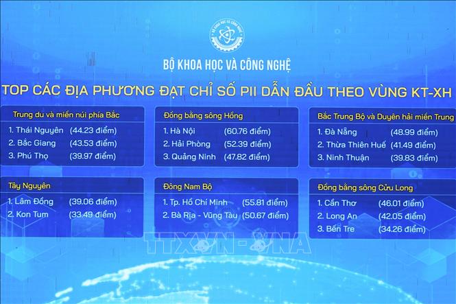 Top các địa phương đạt chỉ số PII dẫn đầu theo vùng kinh tế - xã hội năm 2024. Ảnh: Hoàng Hiếu - TTXVN