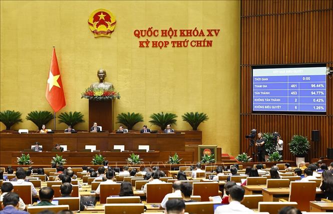 Quốc hội biểu quyết thông qua Luật sửa đổi, bổ sung một số điều của Luật Quảng cáo. Ảnh: Doãn Tấn - TTXVN