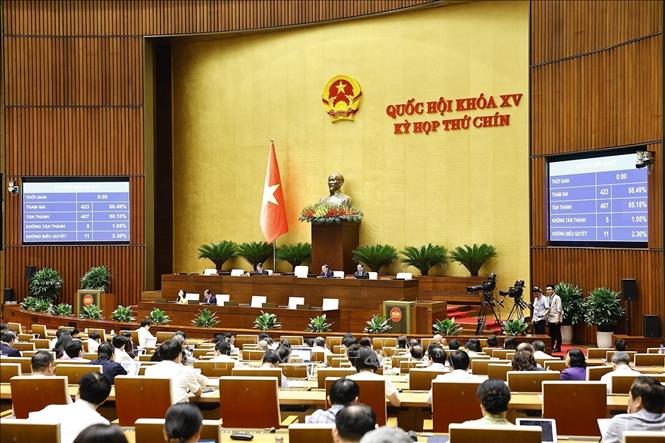 Quốc hội biểu quyết thông qua Nghị quyết của Quốc hội về việc thí điểm Viện kiểm sát nhân dân khởi kiện vụ án dân sự để bảo vệ quyền dân sự của các chủ thể là nhóm dễ bị tổn thương hoặc bảo vệ lợi ích công. Ảnh: Doãn Tấn - TTXVN