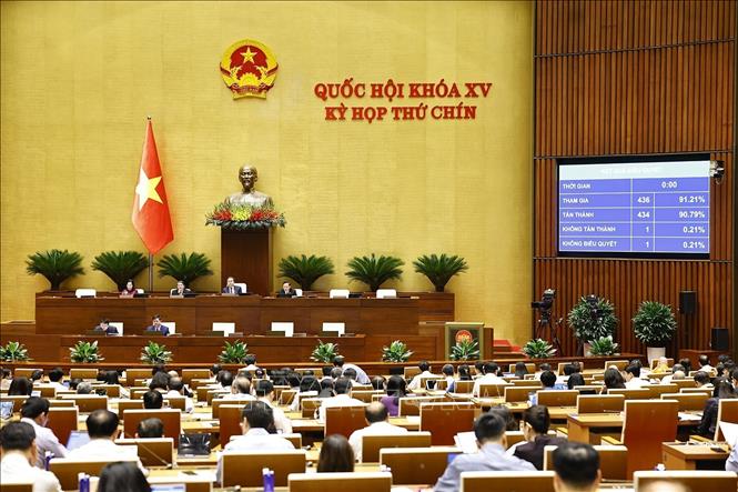 Quốc hội biểu quyết thông qua Nghị quyết của Quốc hội sửa đổi, bổ sung một số điều của Nội quy kỳ họp Quốc hội ban hành kèm theo Nghị quyết số 71/2022/QH15 của Quốc hội. Ảnh: Doãn Tấn - TTXVN