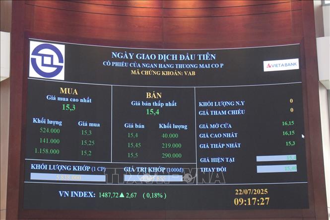 Gần 540 triệu cổ phiếu VAB của Ngân hàng TMCP Việt Á (VietABank) chính thức được niêm yết giao dịch trên HOSE từ ngày 22/7/2025. Ảnh: Hứa Chung-TTXVN