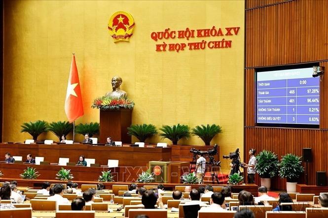  Sáng 12/6/2025, với 461/465 đại biểu tham gia biểu quyết tán thành, Quốc hội đã biểu quyết thông qua Nghị quyết về việc sắp xếp đơn vị hành chính cấp tỉnh năm 2025. Cả nước có 34 đơn vị hành chính cấp tỉnh, gồm 28 tỉnh và 6 thành phố. Ảnh: Doãn Tấn - TTXVN

