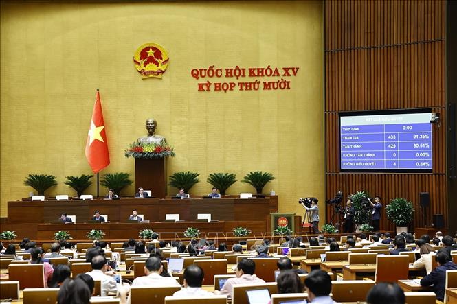 Quốc hội thông qua Nghị quyết về kế hoạch phát triển kinh tế - xã hội năm 2026. Ảnh: Doãn Tấn - TTXVN