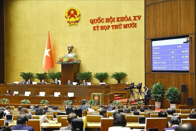 Quốc hội biểu quyết thông qua Luật sửa đổi, bổ sung một số điều của Luật Giáo dục. Ảnh: Doãn Tấn - TTXVN