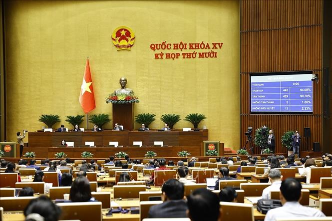 Nghị quyết về chủ trương đầu tư Chương trình Mục tiêu quốc gia hiện đại hóa, nâng cao chất lượng giáo dục và đào tạo giai đoạn 2026 - 2035. Ảnh: Doãn Tấn - TTXVN