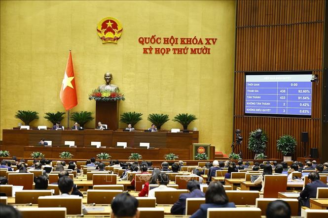 Quốc hội biểu quyết thông qua Nghị quyết của Quốc hội về một số cơ chế, chính sách đặc thù nhằm nâng cao hiệu quả công tác hội nhập quốc tế. Ảnh: Doãn Tấn - TTXVN