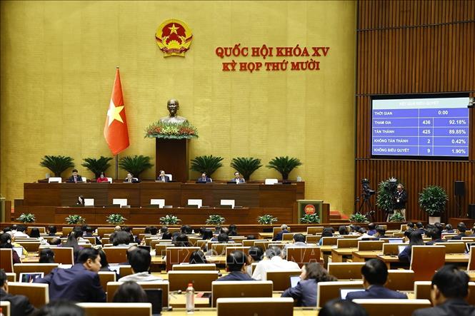 Quốc hội biểu quyết thông qua Luật Đầu tư (sửa đổi). Ảnh: Doãn Tấn - TTXVN