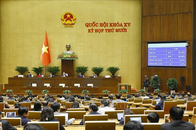 Quốc hội biểu quyết thông qua Nghị quyết của Quốc hội quy định một số cơ chế, chính sách tháo gỡ khó khăn, vướng mắc trong tổ chức thi hành Luật Đất đai. Ảnh: Doãn Tấn - TTXVN