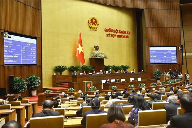 Quốc hội biểu quyết thông qua Nghị quyết Kỳ họp thứ 10, Quốc hội khóa XV. Ảnh: Doãn Tấn - TTXVN