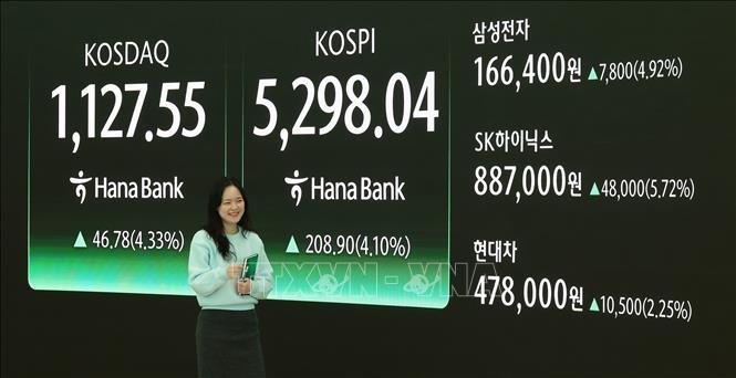 Bảng chỉ số chứng khoán tại Seoul, Hàn Quốc, ngày 9/2/2026. Ảnh: Yonhap/TTXVN