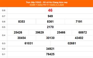 XSAG 12/2 - Kết quả xổ số An Giang hôm nay 12/2/2026 - Trực tiếp XSAG ngày 12 tháng 2