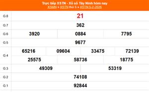 XSTN 12/2 - Kết quả xổ số Tây Ninh hôm nay 12/2/2026 - Trực tiếp xổ số hôm nay ngày 12 tháng 2