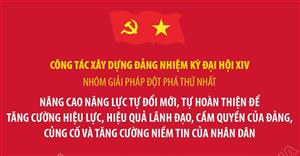 3 nhóm giải pháp chủ yếu của công tác xây dựng Đảng nhiệm kỳ Đại hội XIV