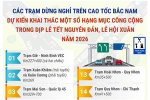 Dự kiến khai thác một số hạng mục công cộng tại các trạm dừng nghỉ trên cao tốc Bắc Nam