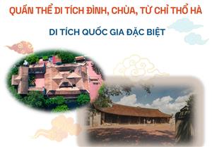 Quần thể di tích đình, chùa, từ chỉ Thổ Hà - Di tích quốc gia đặc biệt