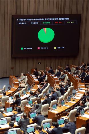 Phiên bỏ phiếu thông qua dự luật đặc biệt về cam kết đầu tư vào Mỹ của Quốc hội Hàn Quốc ở Seoul, ngày 12/3/2026. Ảnh: YONHAP/TTXVN