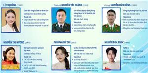 9 gương mặt trẻ Việt Nam triển vọng 2025