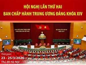 Hội nghị lần thứ hai BCH TW Đảng khóa XIV hoàn thành toàn bộ chương trình đề ra