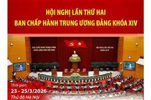 Hội nghị Trung ương 2 khóa XIV hoàn thành toàn bộ nội dung, chương trình đề ra