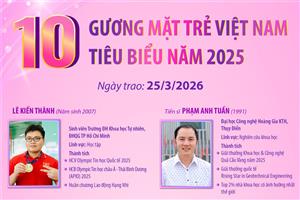 10 Gương mặt trẻ Việt Nam tiêu biểu năm 2025