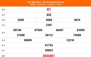 XSLA 28/3 - Kết quả xổ số Long An hôm nay 28/3/2026 - Trực tiếp xổ số hôm nay ngày 28 tháng 3