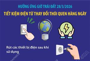Tiết kiệm điện từ thay đổi thói quen hàng ngày