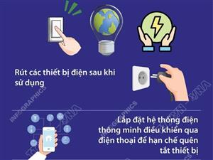 Tiết kiệm điện bắt đầu từ thay đổi thói quen sử dụng hằng ngày