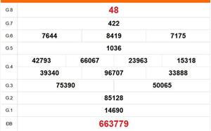 XSDL 29/3 - Kết quả xổ số Đà Lạt hôm nay 29/3/2026 - Trực tiếp XSDL ngày 29 tháng 3