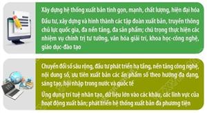 Xây dựng hệ thống xuất bản tinh gọn, mạnh, chất lượng, hiện đại hóa
