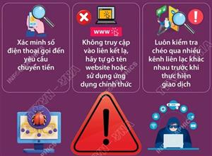 Tìm hiểu về các quy tắc chống lừa đảo trực tuyến