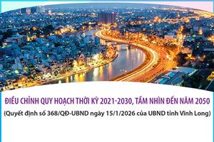 Vĩnh Long Phê duyệt điều chỉnh Quy hoạch thời kỳ 2021-2030, tầm nhìn đến năm 2050