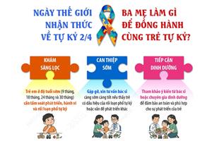 Ngày Thế giới nhận thức về tự kỷ 2/4: Ba mẹ làm gì để đồng hành cùng trẻ tự kỷ?