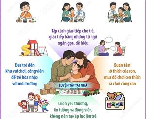 Ngày Thế giới nhận thức về tự kỷ 2/4: Bố mẹ làm gì để đồng hành cùng trẻ tự kỷ?