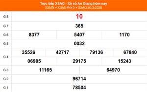 XSAG 2/4 - Kết quả xổ số An Giang hôm nay 2/4/2026 - Trực tiếp xổ số hôm nay ngày 2 tháng 4