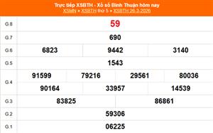 XSBTH 2/4 - Kết quả xổ số Bình Thuận hôm nay 2/4/2026 - Trực tiếp xổ số hôm nay ngày 2 tháng 4