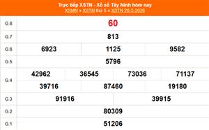 XSTN 2/4 - Kết quả xổ số Tây Ninh hôm nay 2/4/2026 - Trực tiếp xổ số hôm nay ngày 2 tháng 4