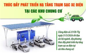 Thúc đẩy phát triển hạ tầng trạm sạc xe điện tại các khu chung cư