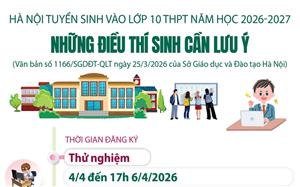 Hà Nội tuyển sinh vào lớp 10 THPT: Những điều thí sinh cần lưu ý